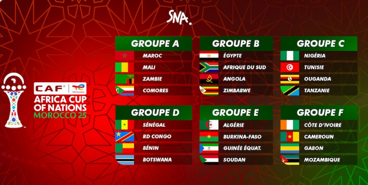 CAN 2025 au Maroc